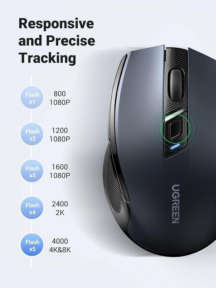 Mouse Gaming U Green